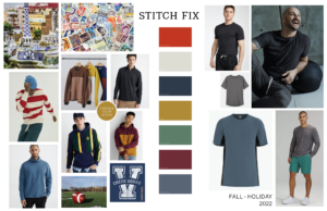 Men Fall 2022 Knits Page Four