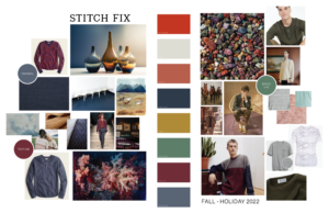 Men Fall 2022 Knits Page One