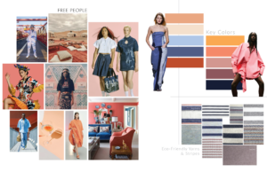 Free People Spring 22 Page One